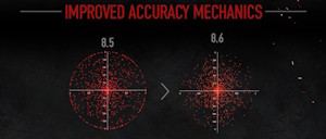 Ускоренное сведение для Ворлд оф Танкс