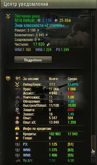 Конфиг WN8 статистики от Dev1