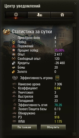 Конфиг WN8 статистики от NooBool