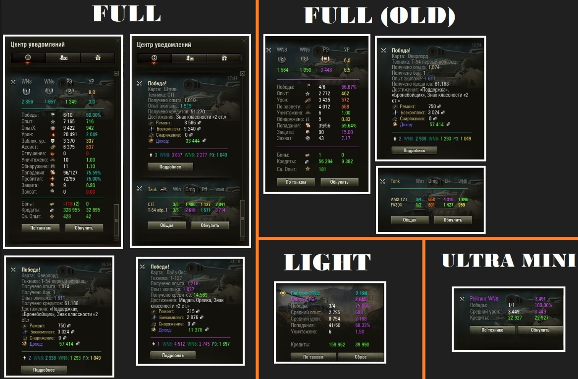 Конфиг WN8 статистики от SeVeRRR