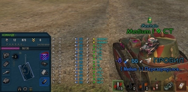 Панели повреждений World of Tanks