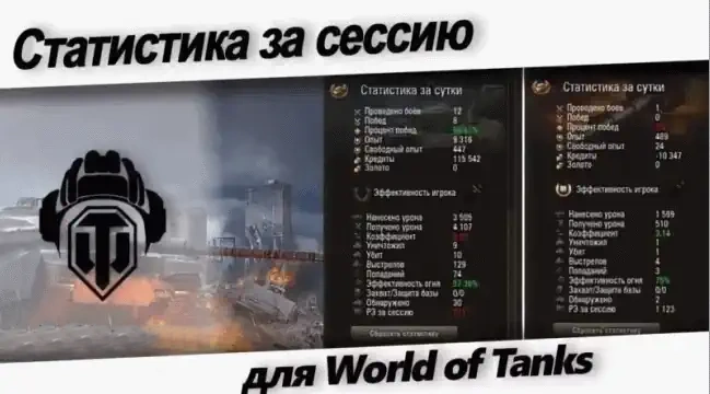 WN8 статистика за сессию