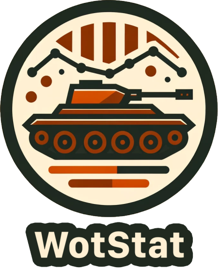 wotstat.info